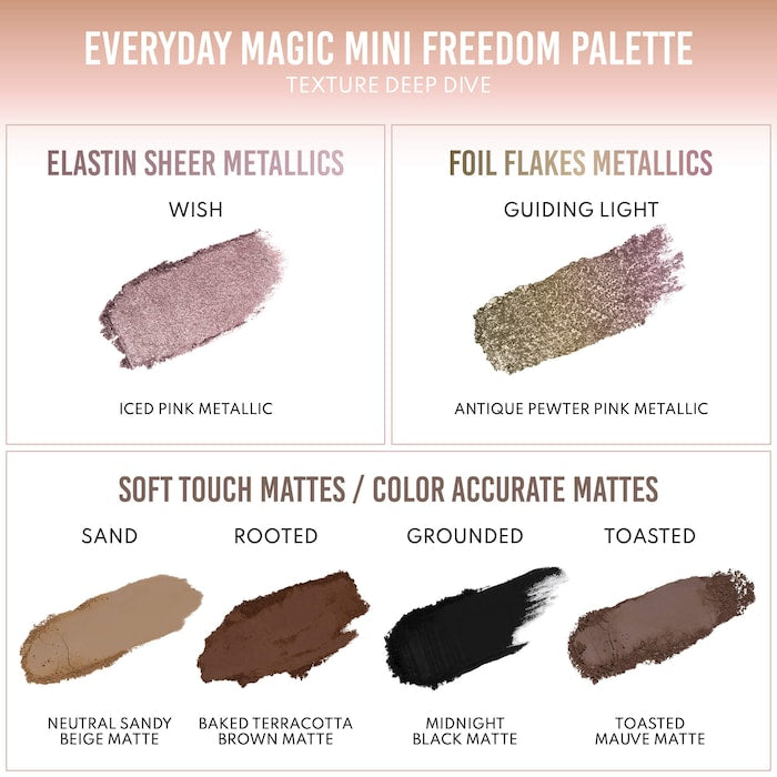 Danessa Myricks Beauty Mini Everyday Magic Neutral Freedom Palette