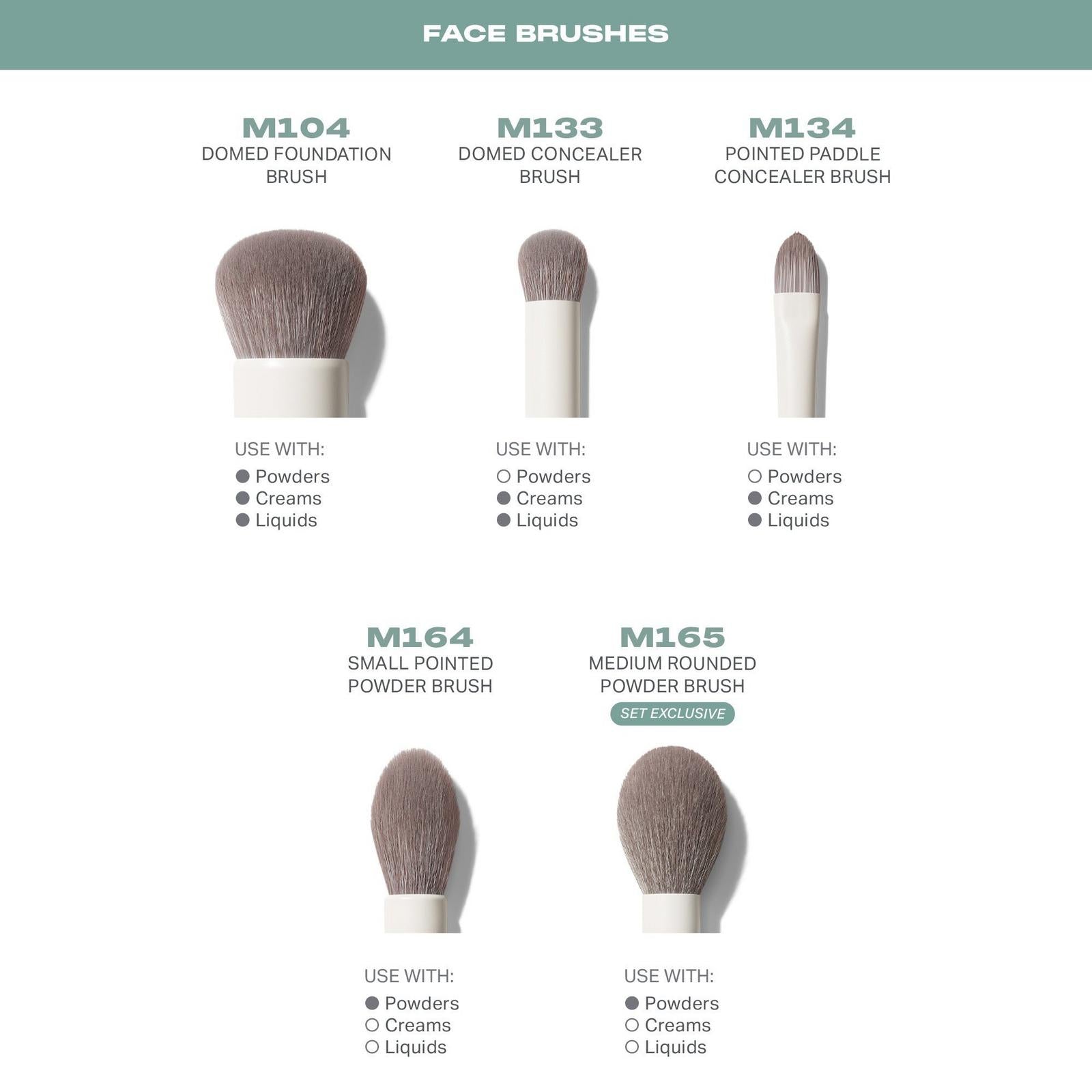 Morphe Ready, Set, Pro 16-Piece Face & Eye Brush Set