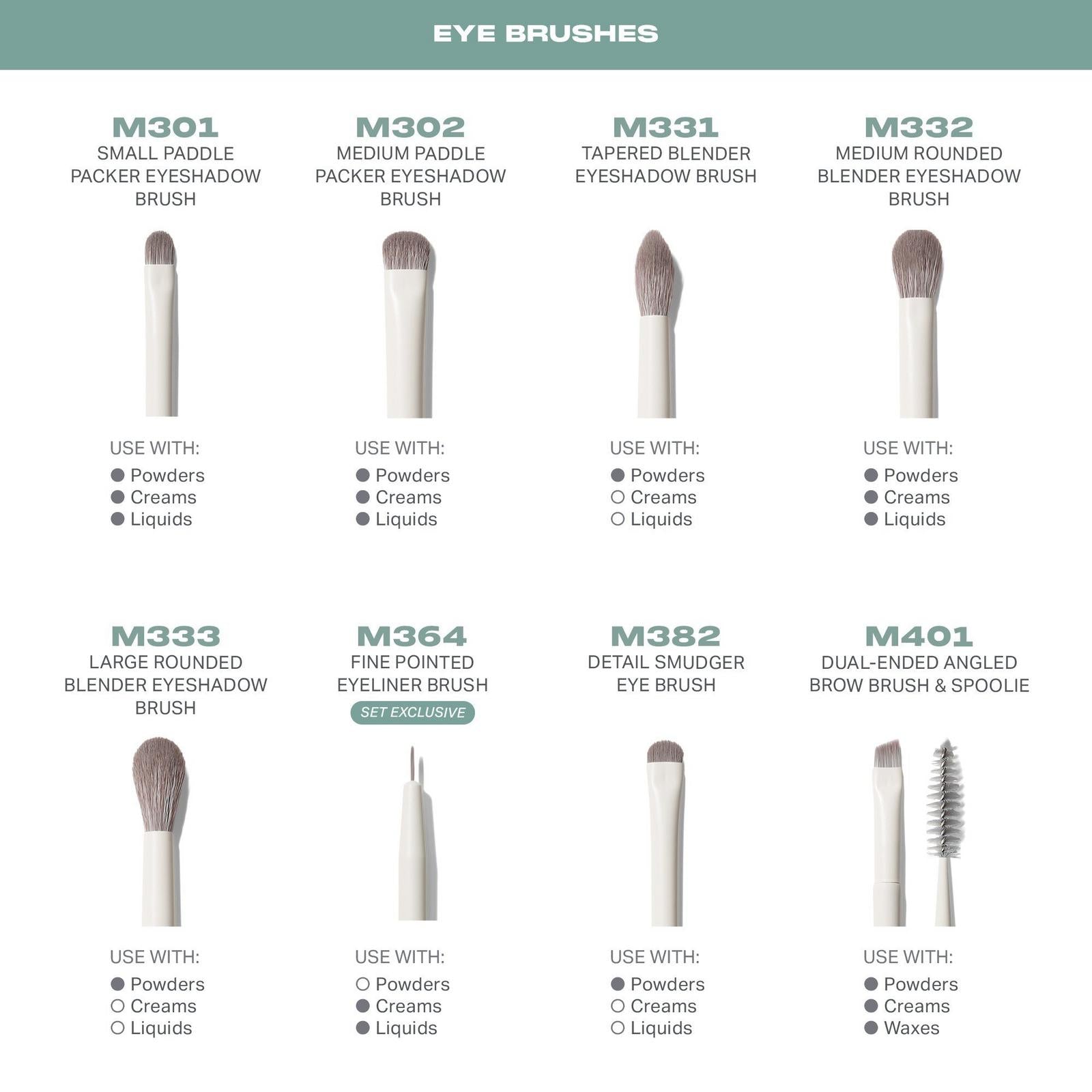 Morphe Ready, Set, Pro 16-Piece Face & Eye Brush Set