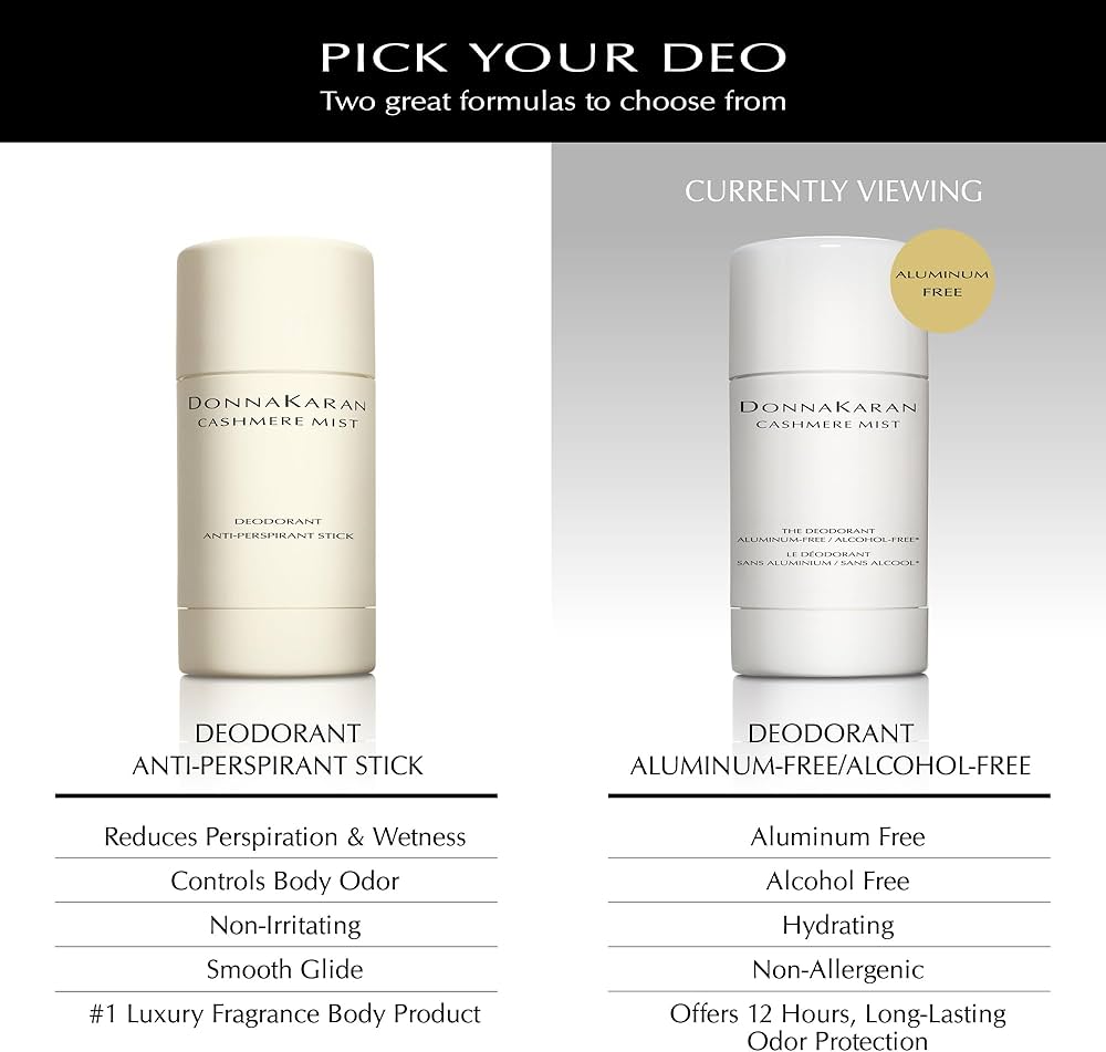 Donna Karan  Cashmere Mist Deodorant