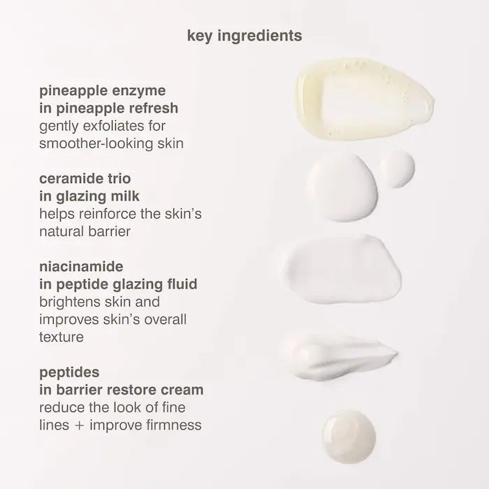 rhode  Mini Rhode Kit Glazed Skincare Essentials