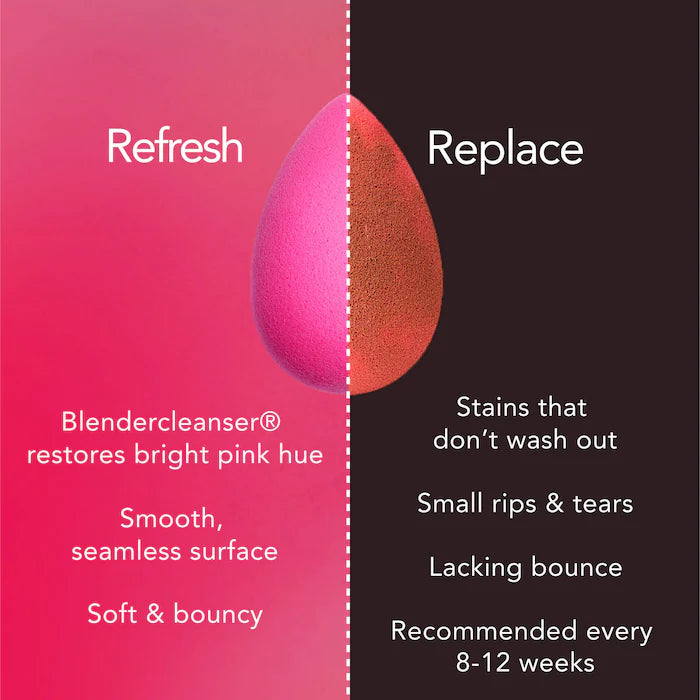Beautyblender  ORIGINAL Beautyblender Makeup Sponge