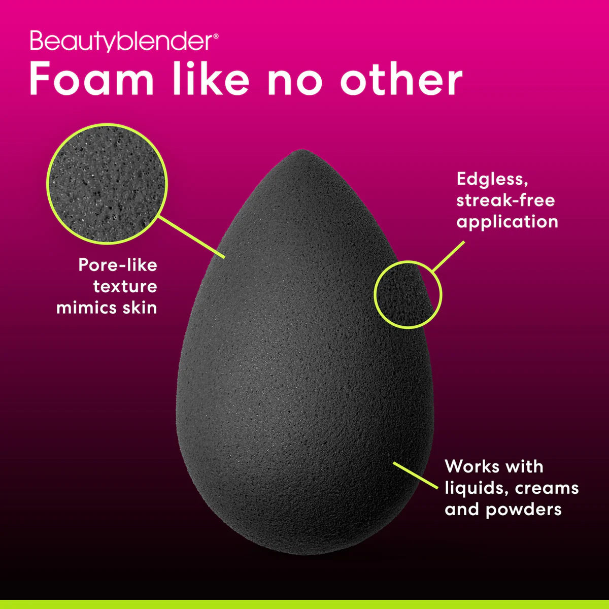 BEAUTY BLENDER Besties Charcoal Blend & Cleanse 4-Piece Starter Set