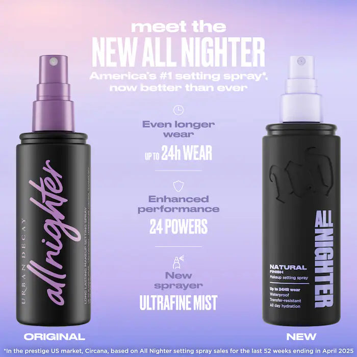 Urban Decay All Nighter Waterproof Makeup Setting Spray